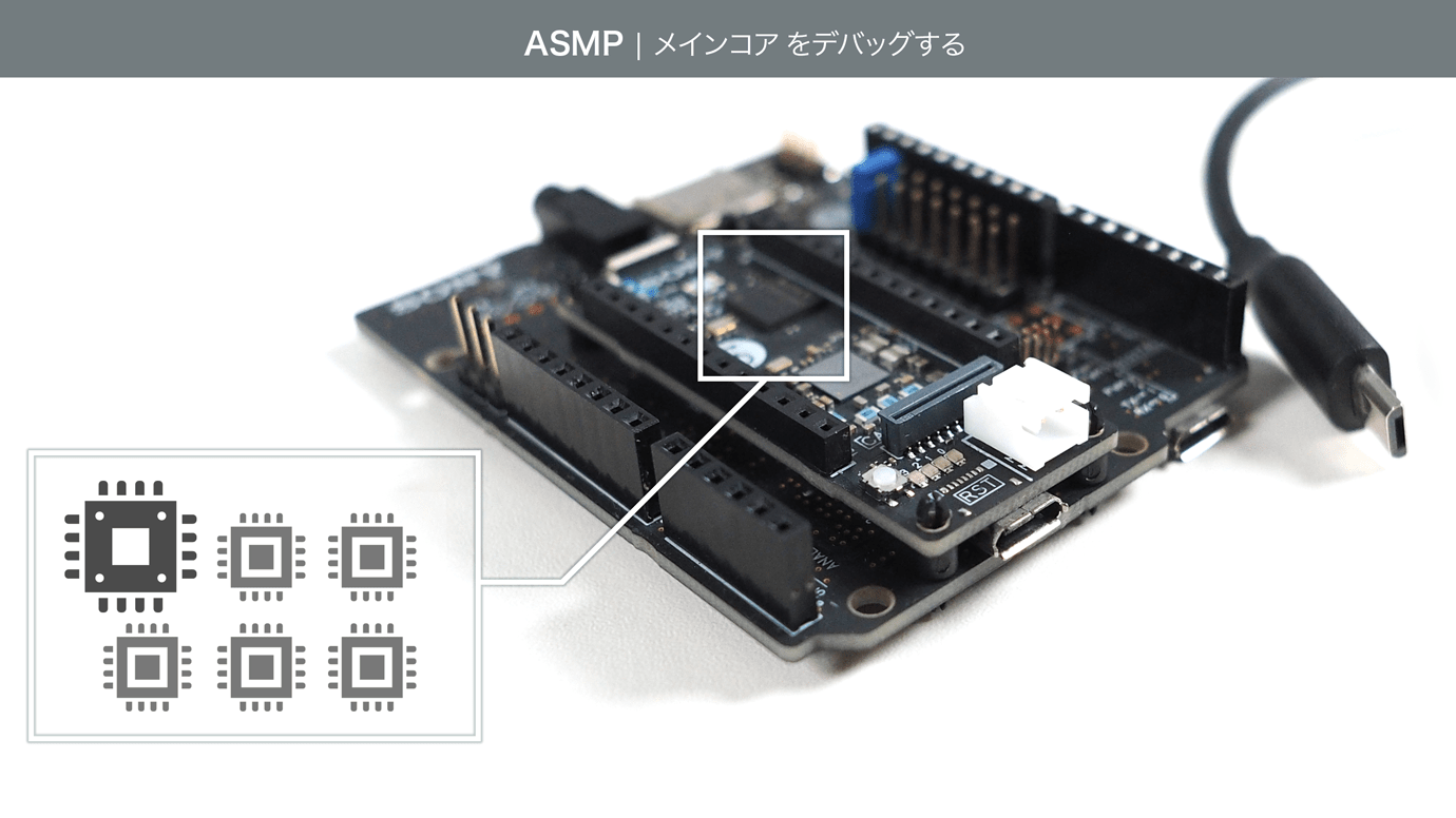 SPRESENSE SDK × Visual Studio Code｜動画で学ぶマルチコアのデバッグ方法